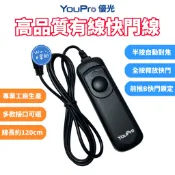【快速出貨】適用 Konica Minolta S1 快門線 Maxxum Dynax 7D 5D Sweets 美能達