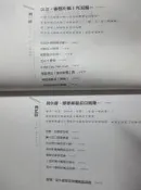【鑽石城二手書A12】于美人黃金說話課 作者：于美人, 出版社：閻驊, 出版日期：2009-03-23談判/溝通技巧口才