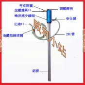 【威利小站】QS-2111N氣動50加侖桶(200L桶) 高流量液體分裝機 氣動抽油機 加油機 排油機 送油機 工業油可