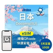 【iVideo】日本上網 eSIM 4G高速5天上網定量10GB(日本上網 日本網路 日本網卡 日本eSIM到量降速吃到飽)