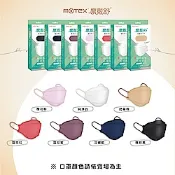 【Motex摩戴舒】 醫療用口罩 (未滅菌)-任選魚型口罩(10片/盒)