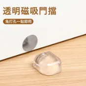 防撞門擋 磁吸防撞門擋 門後防撞墊 玻璃門防撞墊 廁所門防撞墊 大門防撞墊 免打孔安裝 無痕安裝 地吸器 門擋器
