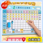 【桃園出貨】兒童成長自律錶 學習計劃時間管理錶磁性墻貼 寶寶生活好習慣奬懲貼 家用獎勵積分小學生學習暑假計劃錶