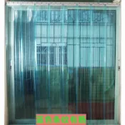 港灣小站 【防蚊隔熱】PVC門簾 冷氣簾 透明擋風簾 防油煙簾 軟塑膠門簾 冷氣簾 暖氣簾 隔熱保冷 防蟲防塵 免打孔安裝 廚房臥室通用