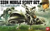 【上士】預購1月免訂金  萬代 1/35 吉翁公國軍 機動偵察套組 5184934