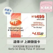 遠傳電信 IF499 儲值卡．上網卡．30天計日型吃到飽網路卡．Online Code 現貨．⭐限外籍人士門號儲值⭐⭐