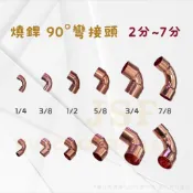 24h出貨🔅銅管燒焊接頭 2~7分 燒焊90°彎接頭 90度彎銅接頭 6.35~22.2mm 銅接頭 燒焊銅接頭