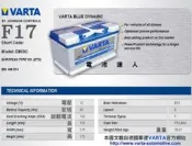 《電池達人》德國華達電瓶 VARTA F17 VOLVO C30 XC60 XC70 BENZ BMW 保時捷 法拉利
