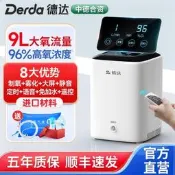 【精品現貨】【德達】家用制氧機老人吸氧機孕婦保健小型呼吸機氧氣機96%高氧濃度