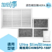 加倍淨 適用3M Ultra Slim Slimax 淨呼吸空氣清淨機 活性碳抗敏HEPA濾心 同CHIMSPD-188