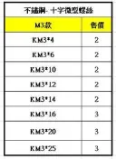 DKCK~不銹鋼 機械牙/自攻牙螺絲 微型螺絲 M3