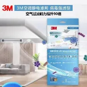 台灣出貨🚚3M空調靜電濾網 2片裝 強濾型通用款 除霧霾異味 冷氣濾網 濾網 空調 過濾網 靜電 空氣清淨機濾網 3M