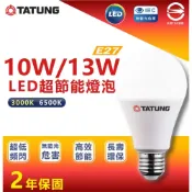 (店+)【TATUNG 大同】LED 超節能燈泡 10W/13W 另有3W/5W/16W/20W LED燈泡 E27 燈后