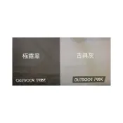 (店+)訂製迪卡農5.2黑黑帳地墊 帳外/帳內 露營地墊(下單訂製，2周交件)