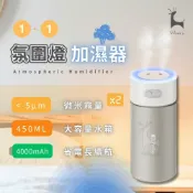 woori 3C ProTap 氛圍燈加濕器 靜音加濕器 臥室加濕器 桌面迷你加濕器 水霧機 香薰機 充電式加濕器 小米有品 薰香加濕器 防乾燒