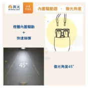 (店+)【DanceLight 舞光】舞光 LED 9.5公分 8W 窄角浩克崁燈-貴族黑/時尚白 LED-9DOHU8DR2/NR2/WR2/BK