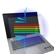 【Ezstick】Lenovo IdeaPad C340 14 IWL 防藍光螢幕貼(可選鏡面或霧面)