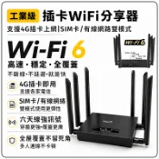 🌐插卡WiFi分享器 隔日達+可開統編 工業級插卡路由器 WIFI6路由器 sim卡路由器 訊號增強器 可插卡 全球通用