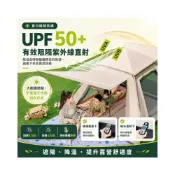 (店+)3-6人全自動速開四面帳篷 ]免搭建 露營帳篷 自動帳 全自動帳篷 秒開帳 野餐帳篷 快速帳篷 家庭旅遊