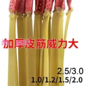 悠悠百貨 【台灣公司】防凍橡皮筋加厚強力彈弓扁皮筋耐用射程遠高彈力耐寒編