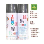 (店+) 鐵樂士 噴漆 自動噴漆 ✿含稅價✿48罐免運✿ 適用於 汽機車修補漆 工業噴漆