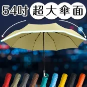 【2mm】都會行旅 超大傘面抗風自動開收傘_4色任選