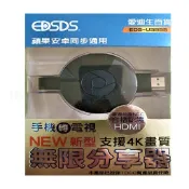 支援4K畫質 HDMI無限分享器(EDS-USB55)