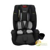 【居品租市】 專業出租平台 【出租】 GRACO 0-12歲長效型嬰幼童汽車安全座椅 MILESTONE LX 大灰狼