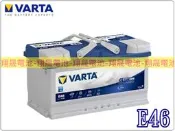 彰化員林翔晟電池-全新德國華達VARTA 銀合金汽車電池 E46 奧迪/福斯/福特KUGA安裝工資另計