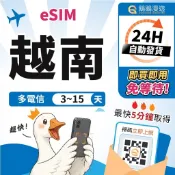 【鵝鵝漫遊】越南eSIM 3~15天｜24H自助兌換 5分鐘出貨 免等待 上網吃到飽 越南網卡 越南上網卡 越南esim