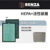 適用 TECO 東元 XN2801BD NN2802BD 空氣清淨機 HEPA+活性碳 濾網 濾芯 濾心