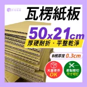 杰特紙箱｜50x21cm 紙板 客製化紙板 紙箱 隔板 瓦楞紙板 紙碗隔板 多尺寸紙板