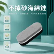 台灣出貨✨ 美甲小海綿挫 雙面拋光塊 修型打磨指甲锉 穿戴甲專用工具 圓直造型锉 美睫美甲耗材