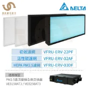 台達電子 PM2.5變頻全熱交換器濾網 初效/活性碳/HEPA濾網 VEB150AT3/VEB250AT3適用