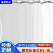 心靈避風港 【加厚防冷氣】推拉門簾 摺疊門簾 塑料門簾 PVC門簾 透明門簾 防風門簾 冷氣擋風 可滑動設計 加厚耐用 居家隔間 節能省電