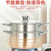 全球選品1館 生活百貨 不鏽鋼湯鍋304食品級加厚蒸煮鍋帶蒸籠電磁爐煮鍋家用燃氣雙金小