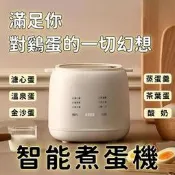【煮蛋器 蒸蛋器】🥚智能蒸蛋機 煮蛋神器款 蒸蛋羹機器 水煮蛋機器 煮蛋計時器 蒸蛋杯迷你 蒸蛋煮鍋款 迷你早餐機 家用適用