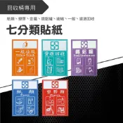 勁媽媽超級商城 台灣製 七分類貼紙 分類垃圾桶專用 資源回收 紙類 一般垃圾 塑膠 鐵鋁罐 玻璃 回收桶 垃圾桶二分類回收箱
