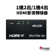 4Kx2K-1進2出/1進4出 HDMI影音分配器｜2.0/1.4B規格｜PS5/SWITCH2｜遊戲直播/擷取卡