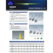 高壓鈉燈 高壓鈉氣燈 鈉氣燈 70W 100W 150W 250W 鈉燈 SON-T HPS NH-T
