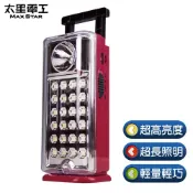 【太星電工】 夜巡俠彩色輕巧LED充電式照明燈 IF500Y/IF500G/IF500R 停電/颱風/露營