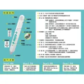 小學生必備英語會話開口說 (AI學習版/附LiveABC智慧藍牙點讀筆16G)/希伯崙編輯團隊 eslite誠品