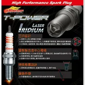 艾瑞斯 全新三爪火星塞 force smax 六代戰 水冷B用。