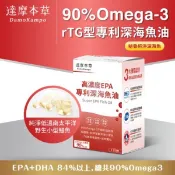 【達摩本草】高EPA 90%專利深海魚油（120顆/盒）《80%EPA、幫助代謝》