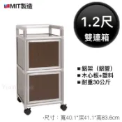 Yuxin Home 🍃1.2尺雙連箱(鋁架)