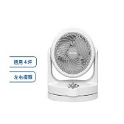 秀翔電器SS3C 日本 IRIS 空氣循環扇 PCF-HD15 特殊設計集中強力渦漩氣流 孩童安全設計 HD15
