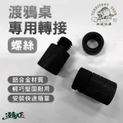 Territory Task 專用螺帽 M10公鐵棒 M10公轉M10 M10母轉1/4公 1/4母轉M10公 露營