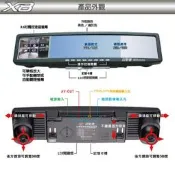 目擊者行車紀錄器 X5 (可5路錄影)•X8 (可8路錄影)(優惠特價中歡迎議價)
