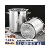 (店+)【破損包賠】免運🚛304加厚節能鍋 營業用 大湯鍋 商用翅片鍋 湯桶滷燉鍋 超節能 加厚不銹鋼 節能湯鍋 帶蓋