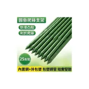 (店+)[廠商直售]包塑鋼管 爬藤架 耐腐耐用 瓜棚菜園雙層黃花豆角葡萄架 庭院全套架子